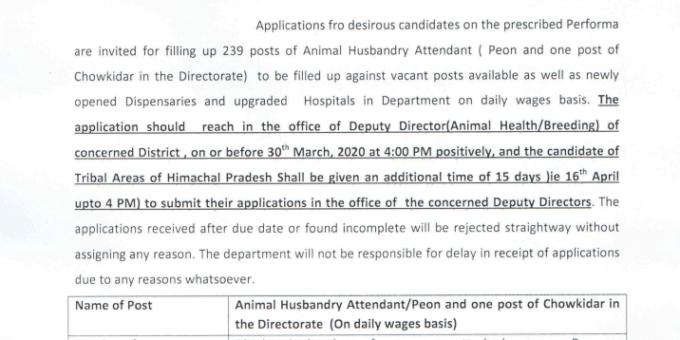 HP Animal Husbandry Department Recruitment 2020