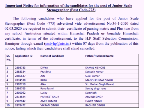 HPSSC Important Notice for information of the candidates for the post of Junior Scale Stenographer (Post Code-773)