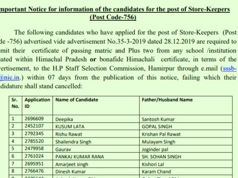 HPSSC Important Notice for information of the candidates for the post of Store-Keepers (Post Code-756)