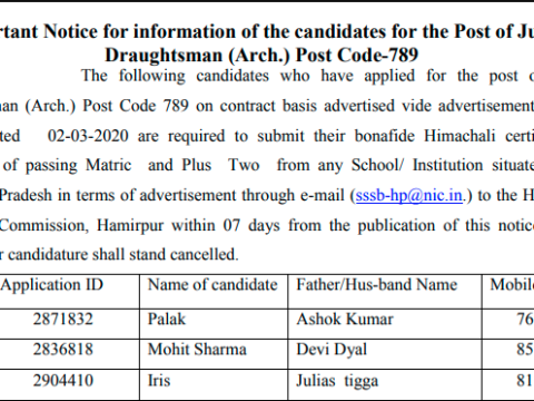 HPSSC Release Important Notice for information of the candidates for the Post of Junior Draughtsman (Arch.) Post Code-789