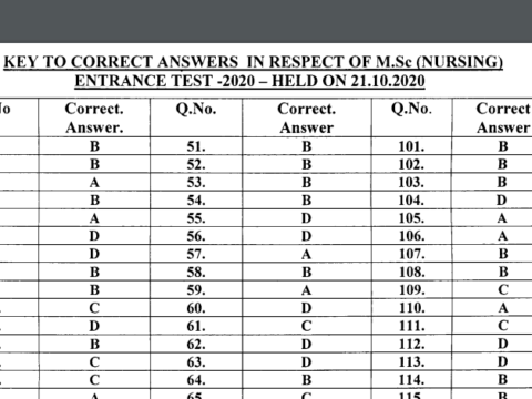 HPU Answer key in respect of M.Sc (Nursing) Entrance Test - 2020 - Held on 21.10.2020