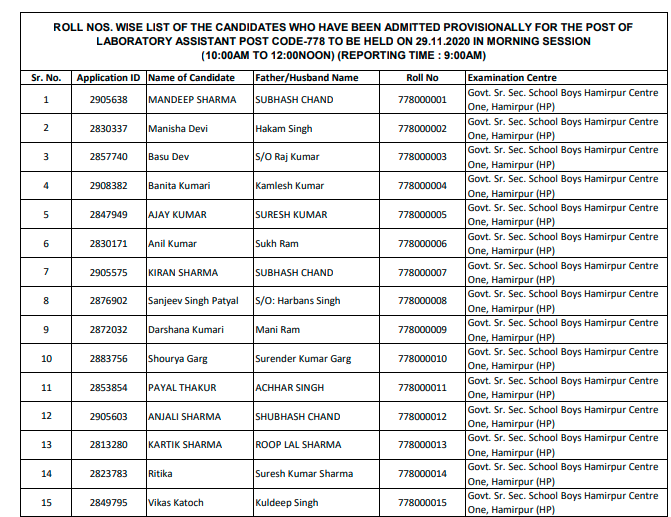 HPSSC List of Roll Nos. for the Post of Laboratory Assistant Post Code-778 (New) (Date: 18 Nov 2020)