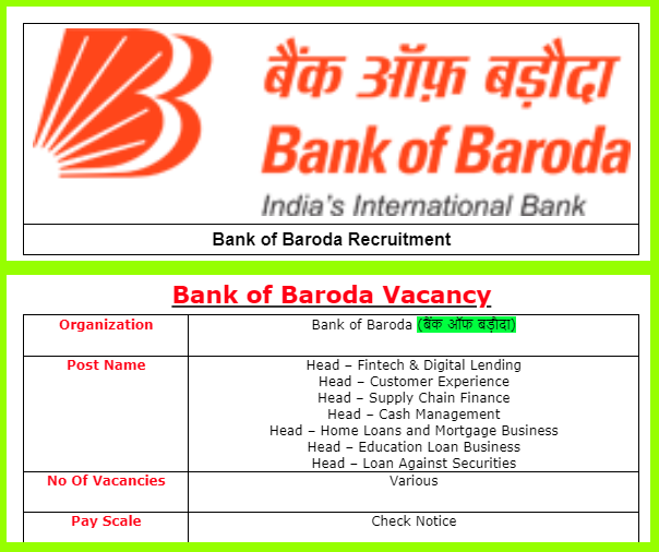 Bank of Baroda Recruitment 2021 bankofbaroda.co.in Apply Online Form