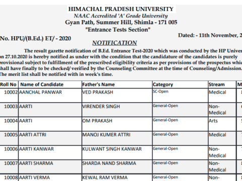 HPU Shimla declared result of B.Ed entrance exam
