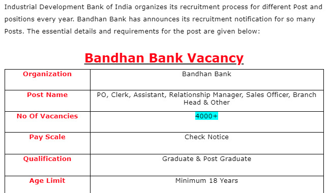 Bandhan Bank Recruitment 2021, bandhanbank.com Careers
