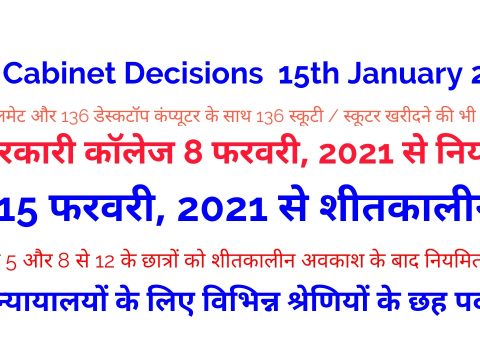 HP Cabinet Decisions 15th January 2021