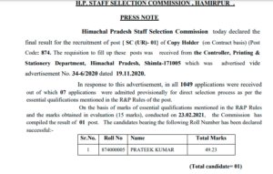 HPSSC final result for the post of Copy Holder Post code-874
