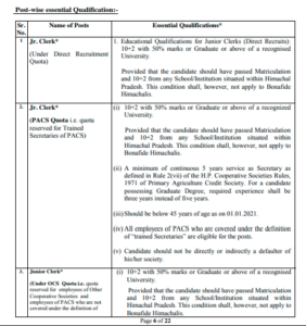 Himachal Pradesh State Cooperative Bank Recruitment 2021