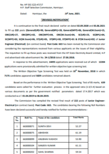 HPSSC Notification of Revised Final Result for the post of JE(Electrical) Post Code - 663