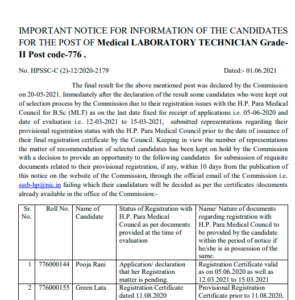 HPSSC Post Code 776 Important Notice for information of the candidates Post of Medical Laboratory Technician Grade -II 