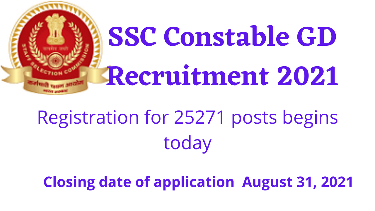 SSC Constable GD Recruitment 2021