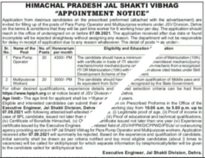 HP Jal Shakti Vibhag Dehra Division Recruitment 2021