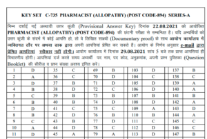 Answer Key for the Post of Pharmacist (Allopathy) Post Code-894