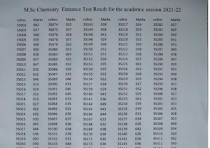 HPU Shimla M.sc Chemistry Entrance Exam Result 2021