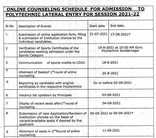 Revised counseling schedule (LEET-2021)