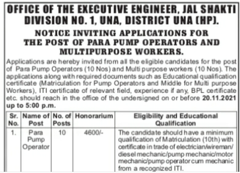 HP Jal Shakti Vibhag Una-I Division Recruitment 2021