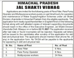 hp iph bharti recruitment 2021