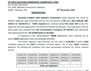 HPSSC Post Code 819 Result Traffic Inspector 2021