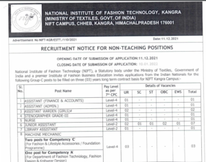 NIFT Kangra Non Teaching Recruitment 2021