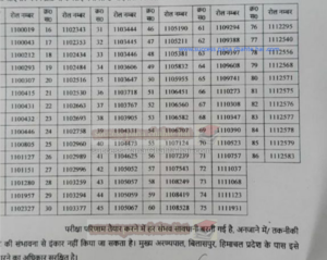  BILASPUR FOREST GUARD Result Out