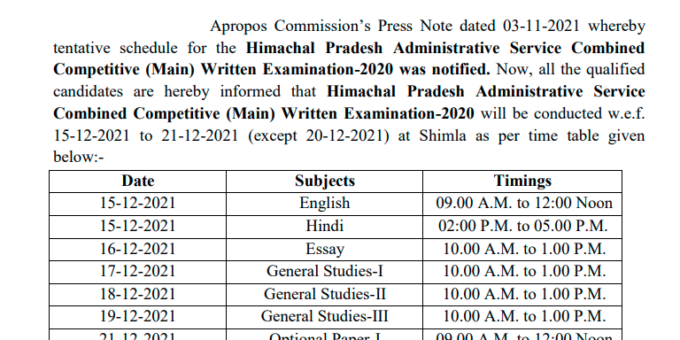 HPPSC HAS Main Written Exam DATE & Time Table 2021