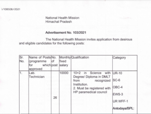 Himachal Pradesh National Health Mission Recruitment 2022
