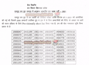 Rampur FOREST GUARD RESULT OUT