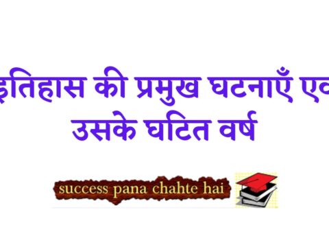 HP GK in Hindi 8