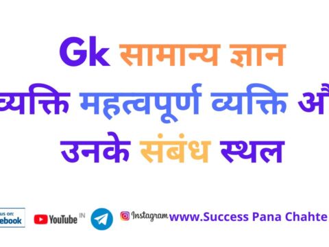 Gk Person Important Persons and their Relationship Sites gk