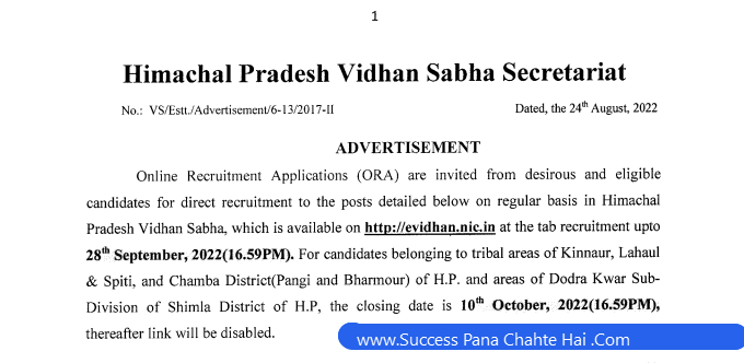 HP Vidhan Sabha Secretariat Recruitment 2022