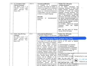 HP Vidhan Sabha Secretariat Recruitment 2022(2)