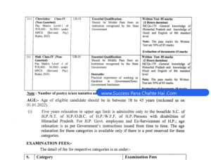 HP Vidhan Sabha Secretariat Recruitment 2022(3)