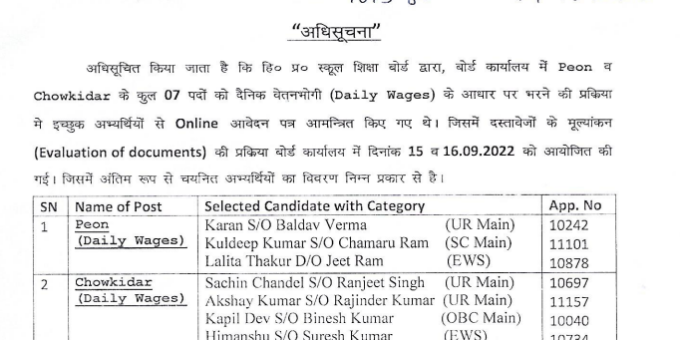 HPBOSE List of Selected Candidates for the Posts of PeonChowkidar