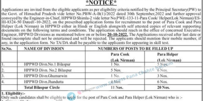 HPPWD Para Cook and Para Helper Bilaspur Recruitment 2022