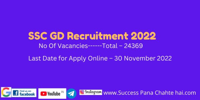 SSC GD Recruitment 2022