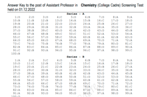 HPPSC Answer Key Assistant Professor in Chemistry 2022