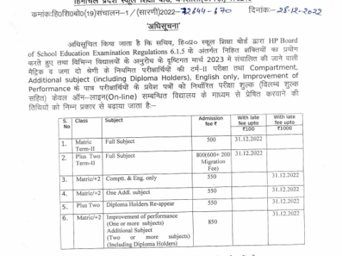 HPPSC Notification Regarding Date Extension for Compartment,Improvement,Additional,Examination Fees(Term-II) March 2023