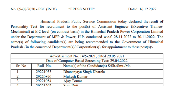 HPPSC Result of Personality Test for the Post of Assistant Engineer Executive Trainee Mechanical