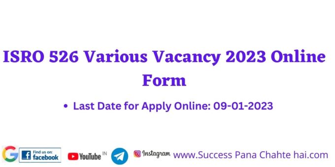 Last Date for Apply Online 09-01-2023