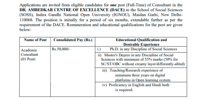 One post (Full-Time) of Consultant in the DR AMBEDKAR CENTRE OF EXCELLENCE