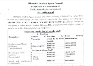 Himachal Pradesh Sports Council 9 Posts Recruitment 2023