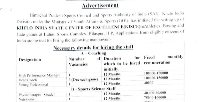 Himachal Pradesh Sports Council