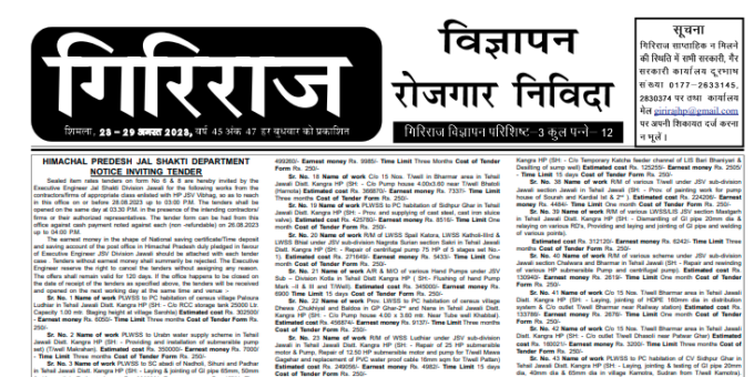 Himachal Pradesh Giriraj News Employment 24-08-2023 Updates