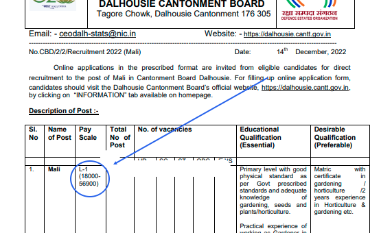 Cantonment Board Dalhousie invites applications for the recruitment of Mali, 1 post to be filled