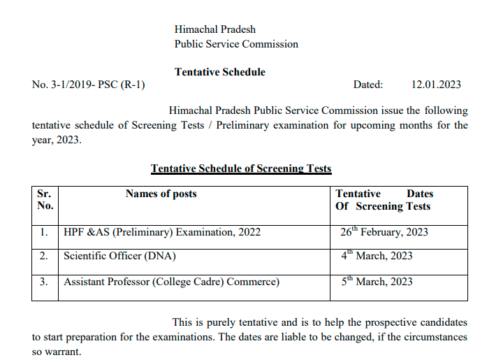 HPPSC Tentative Schedule of Screening Tests / Preliminary examination of the Various Post