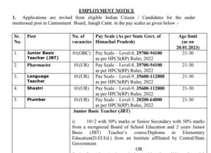 PGT, TGT, PRT AND MANY OTHER JOB 2023