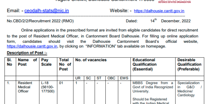 Resident Medical Officer Recruitment 2023