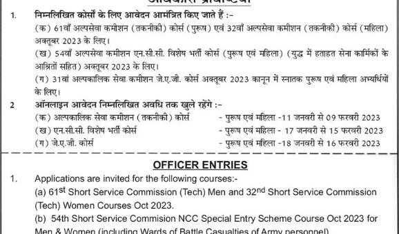INDIA Army Officer Recruitment 2023