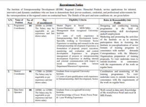 Himachal Pradesh Latest Recruitment Data Entry 2023