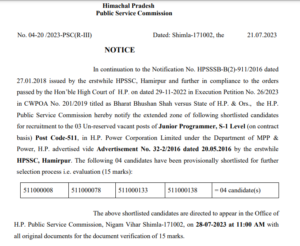 HPPSC Regarding shortlisted candidates of evaluation for the Post of Junior Programmer, S-1 Level (Post Code-511)